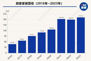 水庆霞送新春祝福：新的一年祝福大家健康快乐、事业有成